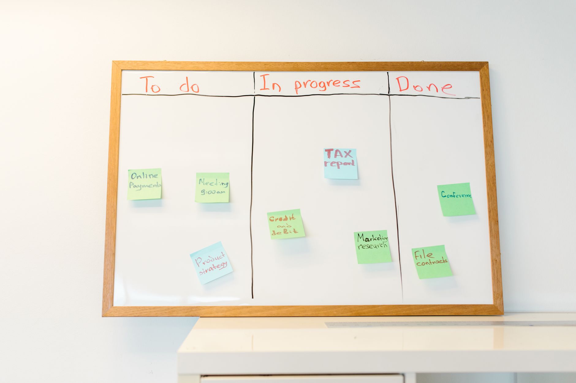 The date that survives is the one with a revision already on the calendar from day one.